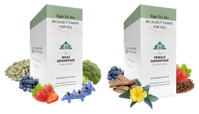 Male Advantage and Female Advantage Pak boxes shown together with their ingredients